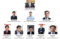 NPS’ global alternative head, global public market head offer to resign