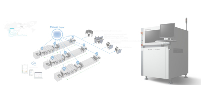Koh Young Technology Inc