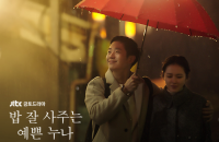 Korean content shares jump on Beijing’s eased restrictions 