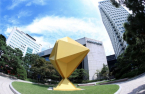 Kospi posts record-high performances in 2021