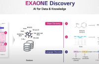LG Group think tank unveils breakthrough AI tech Exaone