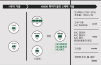 Seoul Viosys receives CES Display Innovation Award 