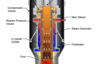 DL E&C, Doosan to invest $25 mn in SMR developer X-Energy
