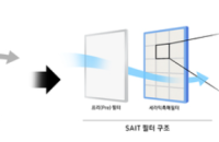 Samsung develops world's first reusable air filter for harmful gases 