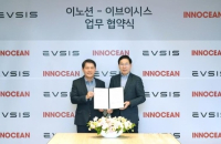 Innocean to cooperate domestic EV charging company for marketing 