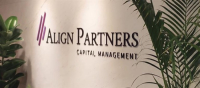 Align Partners' shareholder activism? Think twice