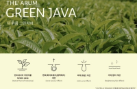 Cosmax extracts raw materials from indigenous plants in Indonesia