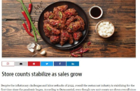 BB.Q ranks 7th on list of fastest-growing restaurant brands in US
