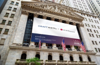 LG, Qraft Technologies' AI-powered ETF trades on NYSE