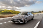 Elantra, Tucson selected among safest cars by IIHS