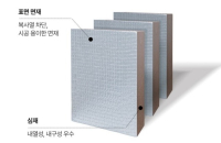 Kumho Petrochem's Hugreen secures highest HB mark grade 