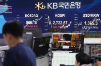 Korea's short-selling ban impedes MSCI index upgrade