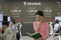 Foreign appetite for Korean stocks wanes with $5.5 bn in September sales