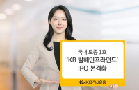 KB Asset Management to list Balhae Infrastructure Fund 
