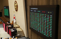 Opposition-controlled Korean Parliament passes slashed $470 bn budget