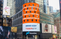 Mirae Asset rises to 12th-largest ETF manager with $141 billion in assets